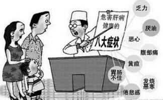 乙肝大三阳有什么早期的症状
